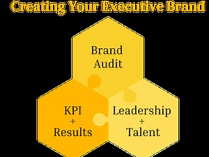 Custom Executive Resumes - Briefcase Coach