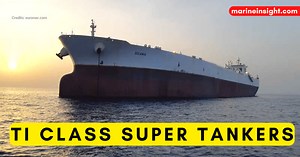 The TI Class Super Tankers: The Fantastic Four