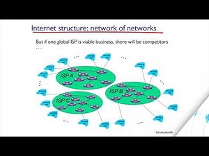 [1-7] The Internet's Structure - The Network Core - Part 3