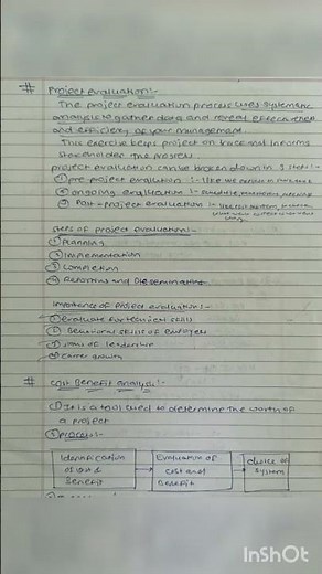 SOFTWARE PROJECT MANAGEMENT | SPPU | UNIT 2 | PROJECT DESIGN AND EVALUATION