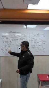 Final Accounts #class 11#commerce #education #smart #tutorials #short#tutorials #