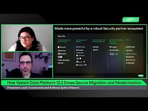 How Veeam Data Platform 12.2 Drives Secure Migration and Modernization
