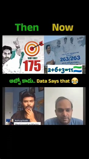 why not 175, now 263/263 🤣 #ysrcp #ysjagan #naralokesh #tdp #cbn #comedy #funny #appolitics #apgovt