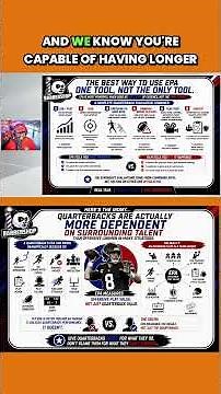 The RIGHT Way to Use EPA When Evaluating Quarterbacks