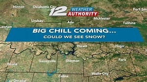 SNOW for next week? It's a possibility.... At this point in the forecast, we're locking in the prolonged cold! In terms of wintry precip… still many questions at this point, but it's something to keep an eye on! #TexomaWX | KXII-TV