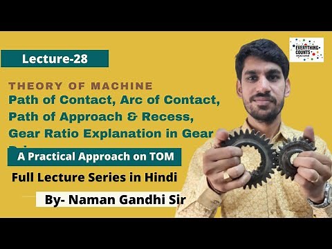 Path of Contact, Arc of Contact, Path of Approach & Recess, Gear Ratio Explanation in Gear Drive