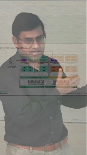 Unified Management Across vSphere and HVM with HPE VM Essentials