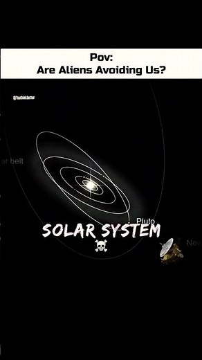 You Are Smaller Than You Think 😳 Universe Size Comparison #shorts