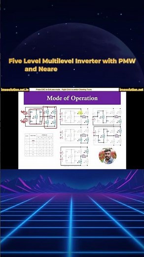 Five Level Multilevel Inverter with PMW and Nearest Level Modulation Techniques | Inverter