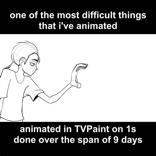 Animation Trends and Fun Exercises in 2024