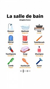 86K views · 1K reactions | Un peu de vocabulaire à connaître en anglais | Anglais France | Facebook