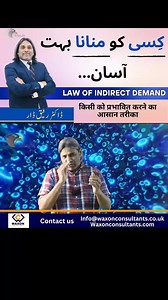 19 reactions | Law of Indirect Demand l Dr Rafiq Dar Corporate...