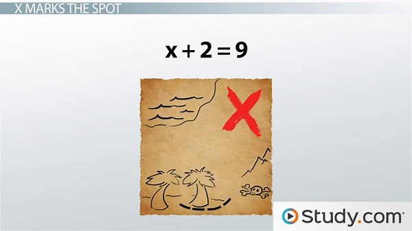 Solving Linear Equations: Practice Problems