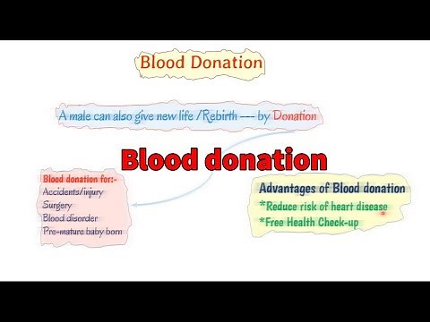 blood donation & blood bags for collection || types of blood bags