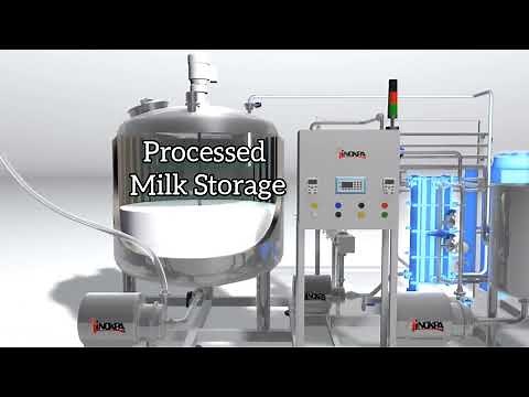 Milk Pasteurization Unit 3D Animation | Milk Pasteurization Unit | Vlog No 14 | Naveed Rao