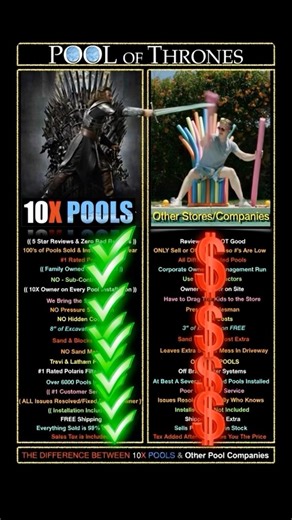 There’s a DIFFERENCE when you buy NEW POOL ! ( Set Up a FREE at Home Pool Survey!) Call 630-383-1667