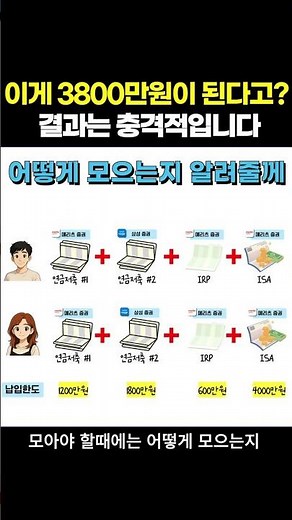 Why do people keep buying the S&P 500 ETF? | What if I use it in my ISA and pension savings?