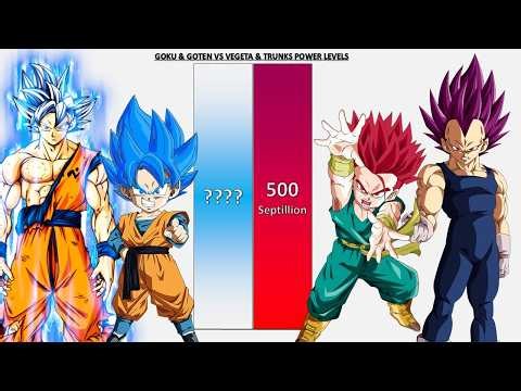 Goku & Goten VS Vegeta & Beerus Trunks LEVELS 2026 🔥🔥🔥 - DB/DBZ/DBS/GT/Daima