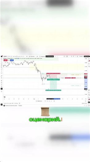 Крипта, финансы, трейдинг, форекс. Обучений трейдингу! Телеграм: crypto_maniacdt