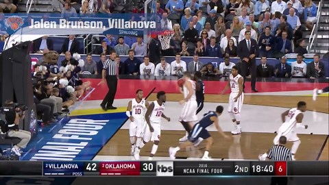2026 NBA All-Stars and their March Madness highlights