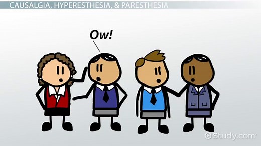 Abnormal Sensations | Medical Terms & Meaning