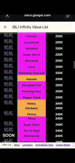 Basketball Legends Value List Update 1/1/26