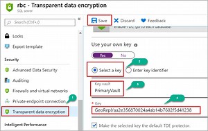 Geo Replication on Transparent Data Encryption (TDE) enabled Azure SQL databases
