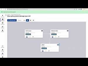 Electronic Lab Notebook Overview | Atlantis Bioscience