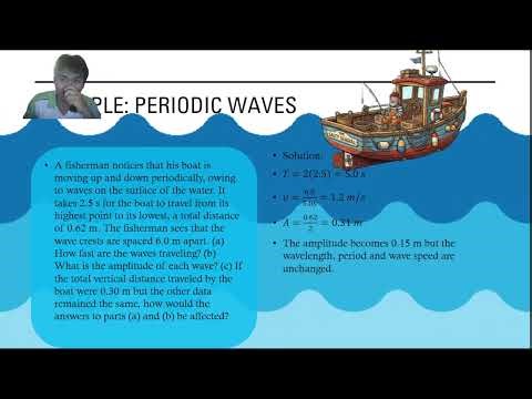 Wave and Acoustics (Periodic Motion, SHM, Simple Pendulum, Physical Pendulum, & Doppler Effect)