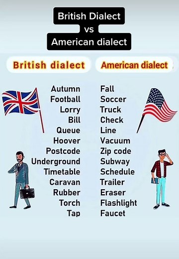 British dialect vs American Dialect. #british #american #viral #foryou #foryourpage #learnenglish #pronunciation #englishteacher #informalenglish #ielts #English_tips #informalenglish #americanenglish #vocabulary #vocabulary #learn_english_with_ahmed