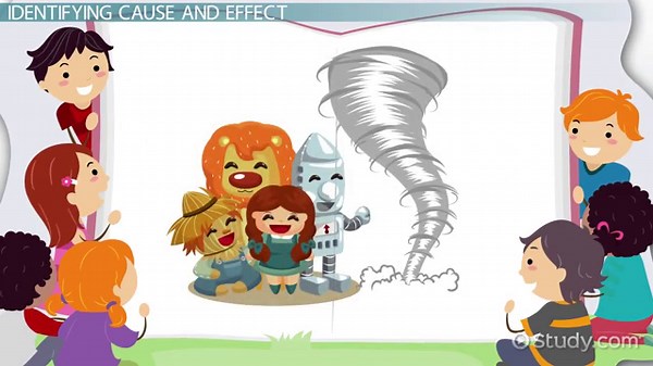 Identifying Cause-and-Effect Relationships: Lesson for Kids