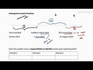 Completion - Part 3: Subsequent events