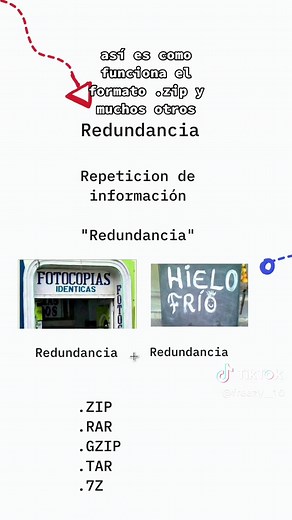 Cómo funciona un archivo .zip: Algoritmo de compresión y codificación de Huffman