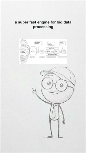 Databricks Explained Like Google Docs for Big Data 🤯