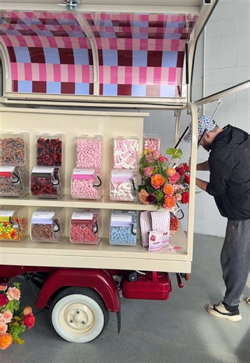 The Sweet Uncertainty of Dreams: Candy Business Insights