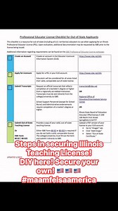 11K views · 134 reactions | DIY in getting US Illinois Teaching License! Follow the guide and instruction here!❤️❤️❤️ #maamfelsamerica #specialeducationteacherinamerica #15yrsnowturningdreamintoreality #h1bvisasimaamfel #SHSD | Maam Fel sa America | Facebook