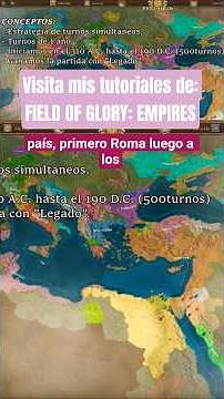 If you have any questions about Field of Glory: Empires, feel free to visit my tutorials.