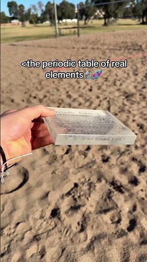 the periodic table of elements