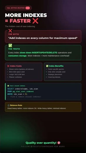 More Indexes ≠ Faster SQL ❌ | SQL Performance Myth Busted