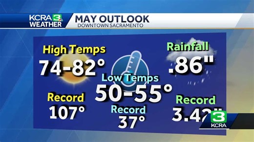 How hot will it get in Sacramento? Everything you need to know about May weather