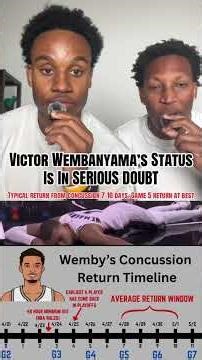 Wemby’s looking at a game 5 return at the earliest right now based on average NBA concussion return