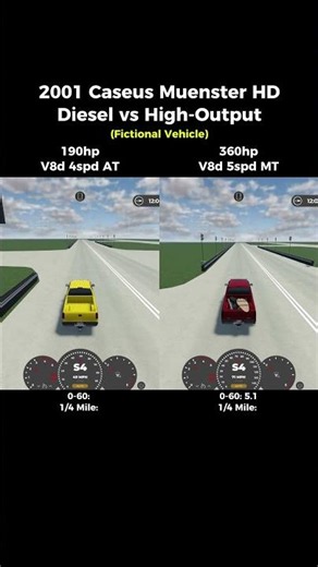 Diesel vs Patriot Caseus Muenster || Roblox Greenville Drag Race