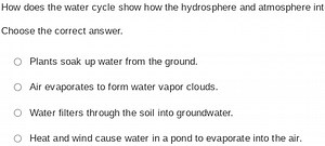 How does the water cycle show how the hydrosphere and atmospher... | Filo