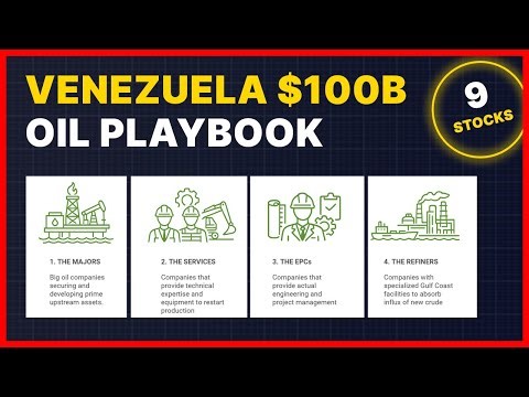 9 Companies Positioned for Venezuela's $100B Oil Reconstruction