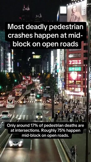 You’d think intersections are the worst place to be on foot, right? But data shows most fatal crashes happen away from intersections, in the middle of the block. #crosswalk #pedestrian #urbanplanning