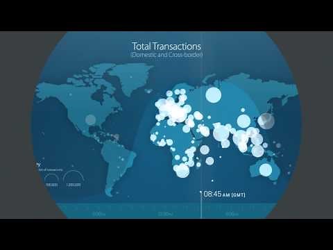 A Day in the Life of VisaNet