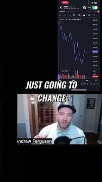 How to Set Up Your Stock Chart on the IBKR iPhone App