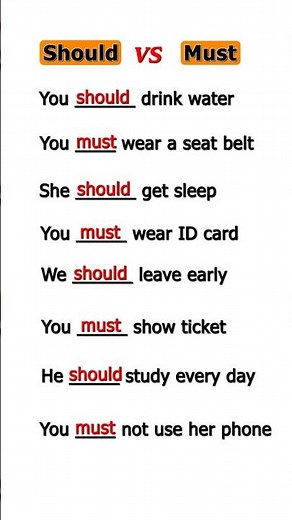 Should vs Must in English | Easy Grammar Explained #Shorts