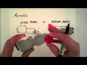 Motors
