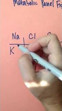 Mnemonic for metabolic panel lab values